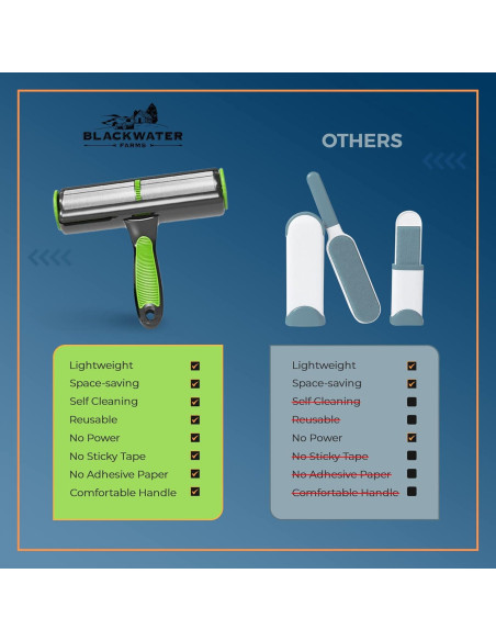 Removedor de Pelo de Mascota Blackwater Farms PET-PHR 19cm