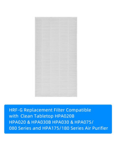 Filtro de Reemplazo HRF-G Hihoelar para Purificadores de Aire 2