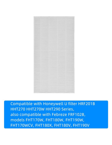 Filtro de Reemplazo HRF-G Hihoelar para Purificadores de Aire