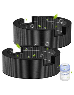 Paquete de 2 Filtros de Mecha iSingo para Humidificador LEVOIT Sprout