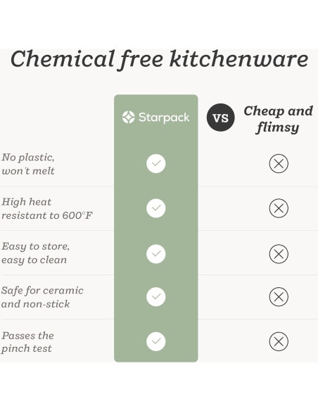 Espátula de Silicona StarPack Home 26.9 cm Resistente al Calor