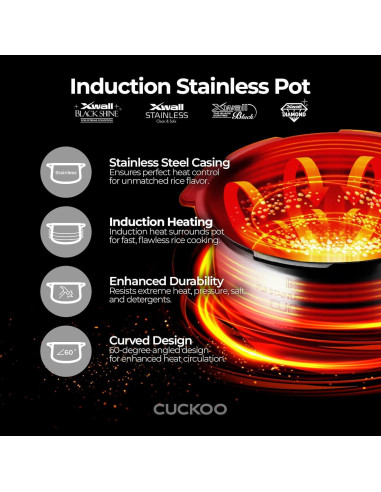 Olla Arrocera de Presión CUCKOO CRP-JHR0609F 6 Tazas Inducción