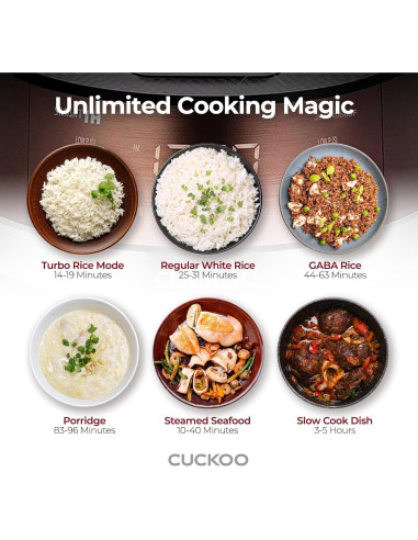 Olla Arrocera de Presión CUCKOO CRP-JHR0609F 6 Tazas Inducción