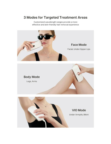 Dispositivo IPL LYRA para Eliminación de Vello - Enfriamiento Zafiro