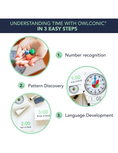 Juego Didáctico de Tiempo OWLCONIC - 128 Piezas para Niños 2