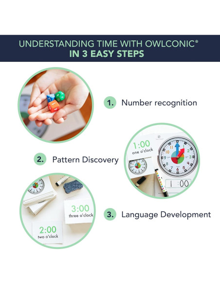Juego Didáctico de Tiempo OWLCONIC - 128 Piezas para Niños