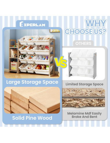 Organizador de Juguetes EXPERLAM con 3 Estantes y 12 Contenedores