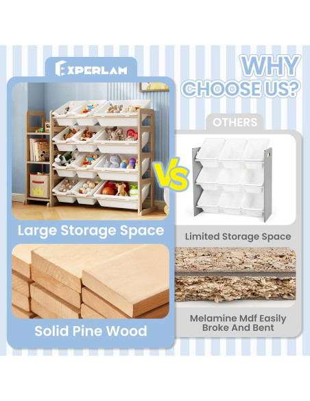 Organizador de Juguetes EXPERLAM con 3 Estantes y 12 Contenedores Organizador de Juguetes EXPERLAM con 3 Estantes y 12 Contenedores