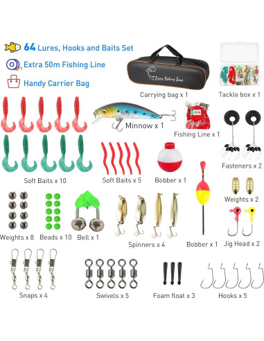 Kit de Caña de Pescar Ehowdin 1.5m para Niños con Carrete