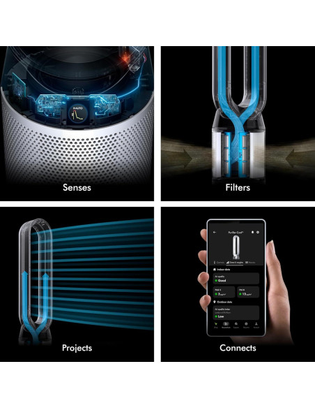 Purificador de Aire Dyson Cool PC1 - HEPA H13, 4.75 kg Purificador de Aire Dyson Cool PC1 - HEPA H13, 4.75 kg