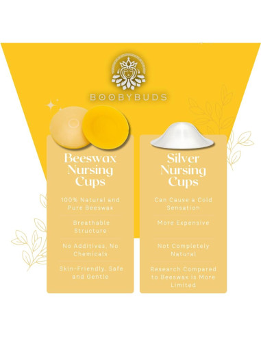 Escudos de Pezón de Cera de Abejas BoobyBuds - 40g