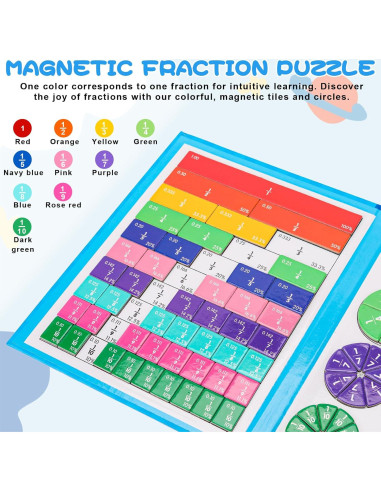 Rompecabezas Educativo Magnético FIPKE de Fracciones 110 Piezas