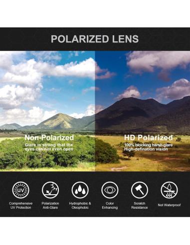 Gafas de Sol Retro Polarizadas STGATN para Hombres - 2 Paquetes