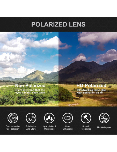 Gafas de Sol Retro Polarizadas STGATN para Hombres - 2 Paquetes