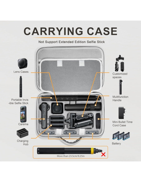 Funda de Transporte Tomat para Insta360 X4 - Bolsa Protectora 0.7kg