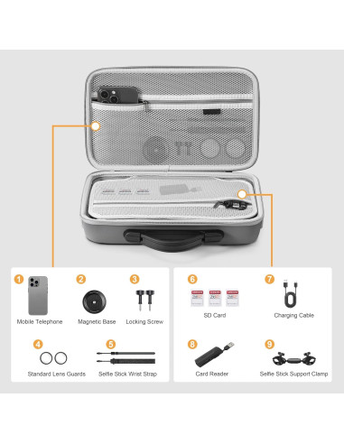 Funda de Transporte Tomat para Insta360 X4 - Bolsa Protectora 0.7kg