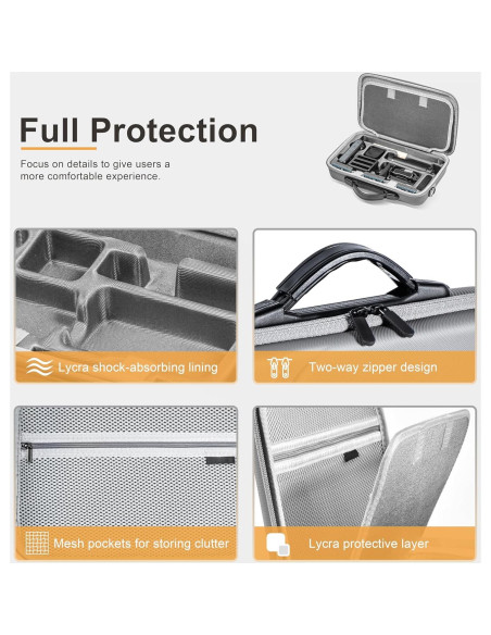 Funda de Transporte Tomat para Insta360 X4 - Bolsa Protectora 0.7kg