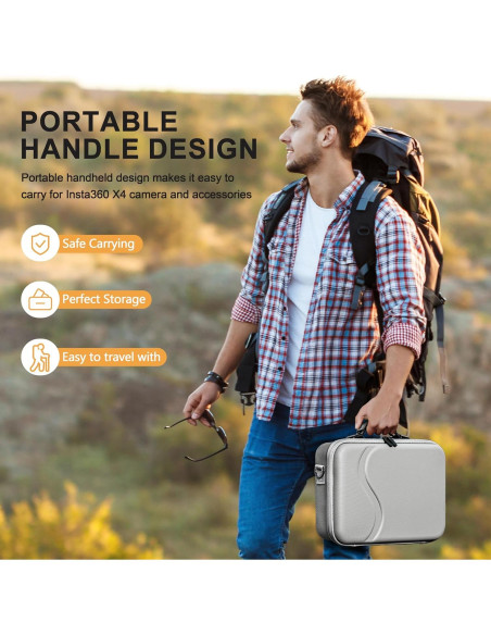 Funda de Transporte Tomat para Insta360 X4 - Bolsa Protectora 0.7kg