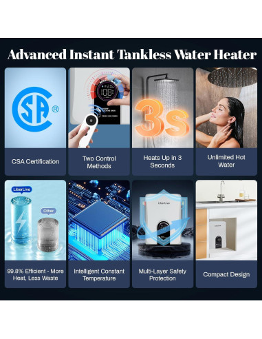 Calentador de Agua Eléctrico Sin Tanque LiberLive 11kW 240V