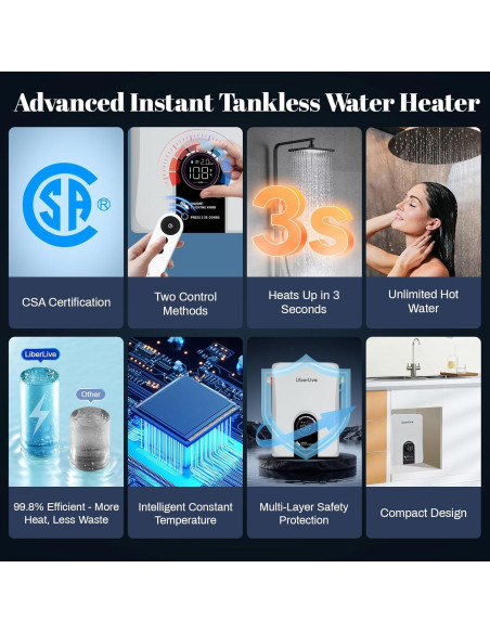 Calentador de Agua Eléctrico Sin Tanque LiberLive 11kW 240V