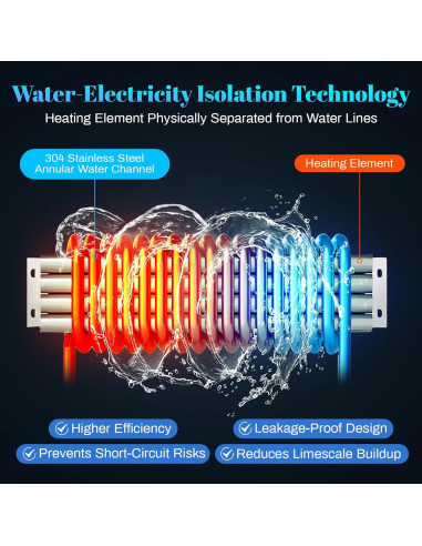 Calentador de Agua Eléctrico Sin Tanque LiberLive 11kW 240V
