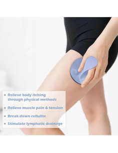 Rodillo de Masaje Linfático iunxkmi Azul - Drenaje y Celulitis 2