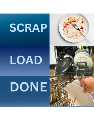 Tabletas Limpiadoras para Lavavajillas TSK - 30 Unidades, Aroma a Limón