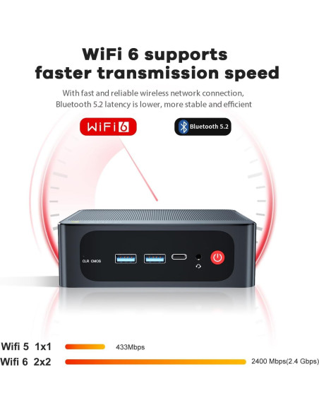 Mini PC Beelink SER5 Ryzen 5 5500U 32GB RAM 500GB SSD 4K Mini PC Beelink SER5 Ryzen 5 5500U 32GB RAM 500GB SSD 4K