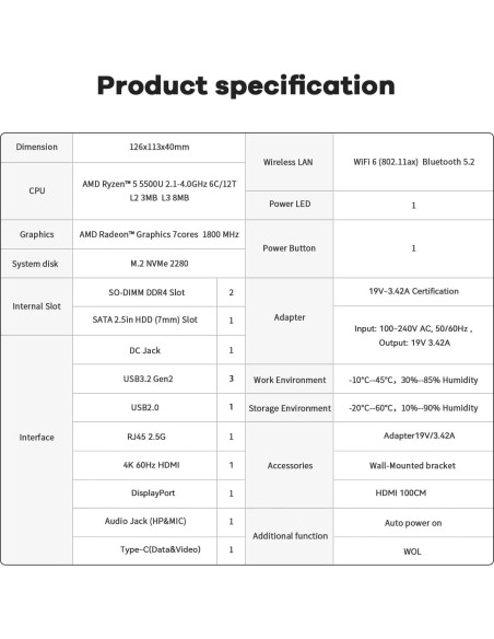 Mini PC Beelink SER5 Ryzen 5 5500U 32GB RAM 500GB SSD 4K Mini PC Beelink SER5 Ryzen 5 5500U 32GB RAM 500GB SSD 4K