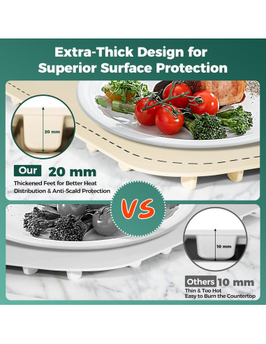 Alfombrilla Calentadora DiDaDy 60x38 cm 3 Niveles Eléctrica