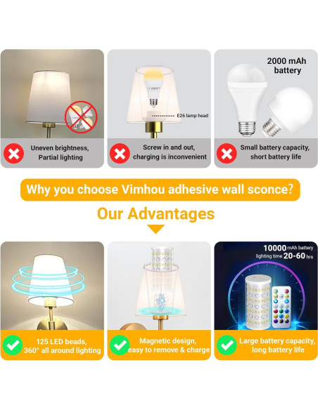 Aplique de pared inalámbrico Vimhou dorado 50.8 cm 2 pack