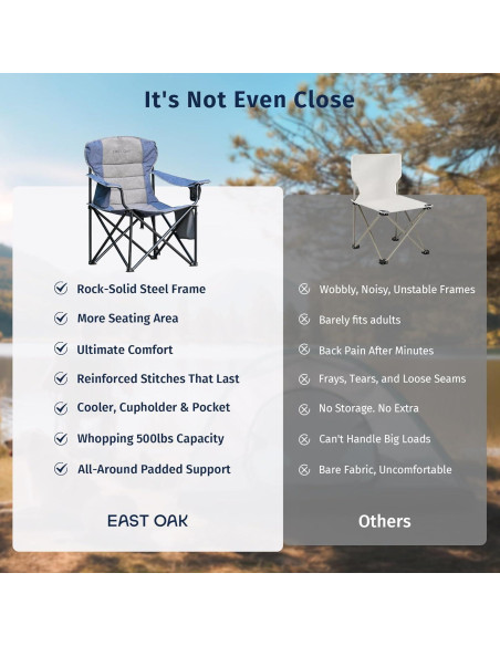 Silla de Camping Sobredimensionada EAST OAK CC02BU2 - Soporta 227 kg