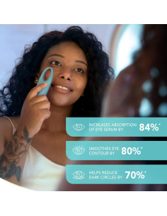 Masajeador de Ojos FOREO IRIS 2 Drenaje Linfático Menta 2