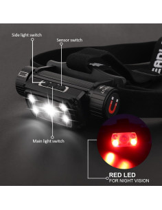 Linterna Frontal LED Northlet 1000 Lúmenes Recargable IPX6 2