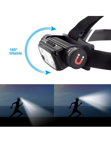 Linterna Frontal LED Northlet 1000 Lúmenes Recargable IPX6