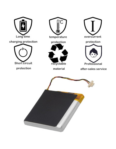 Batería Li-Polímero 560mAh AEC643333 para Auriculares Beats