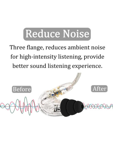 Tapones para Oídos Silicona Grande IiEXCEL 6 Pares Triple Flange