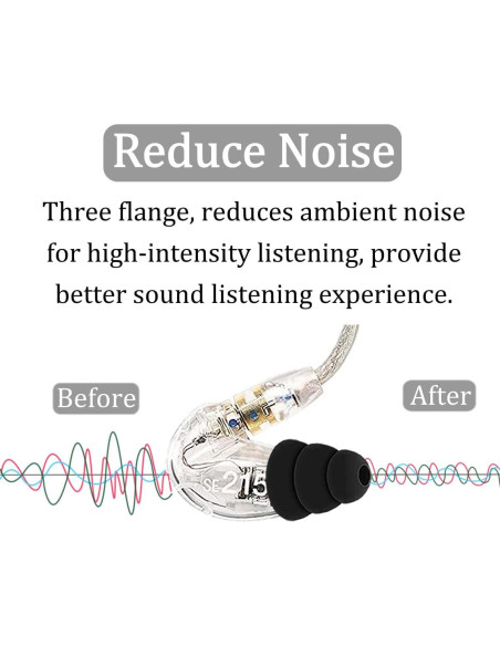 Tapones para Oídos Silicona Grande IiEXCEL 6 Pares Triple Flange