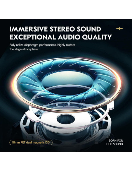 Auriculares In Ear KINBOOFI CCZ MC01 10mm con Cable Desmontable