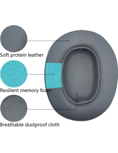 Almohadillas de Reemplazo Skullcandy para Auriculares - Color Titanio