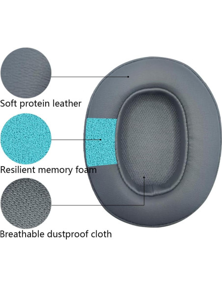 Almohadillas de Reemplazo Skullcandy para Auriculares - Color Titanio