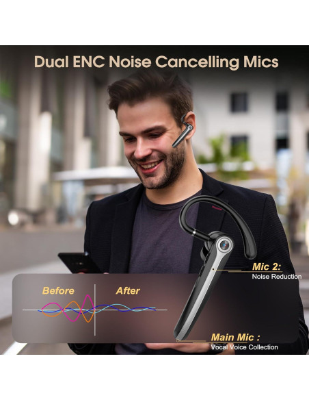 Auricular Bluetooth Atheewon S72 Inalámbrico con Micrófono ENC Auricular Bluetooth Atheewon S72 Inalámbrico con Micrófono ENC