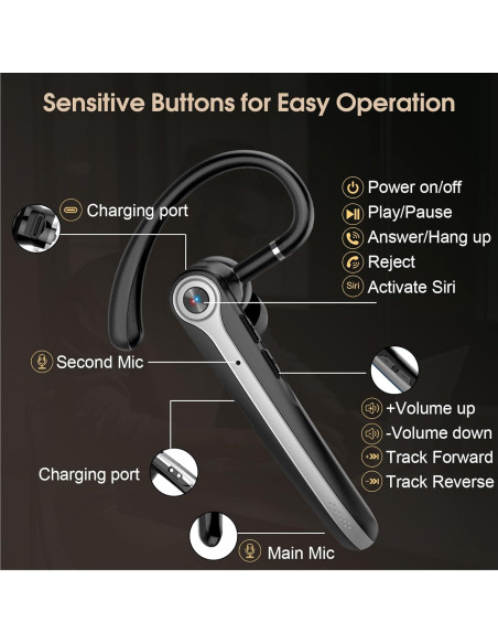 Auricular Bluetooth Atheewon S72 Inalámbrico con Micrófono ENC Auricular Bluetooth Atheewon S72 Inalámbrico con Micrófono ENC