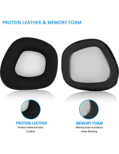 Almohadillas de Repuesto JECOBB para Corsair Void Pro - Negro/Gris 2