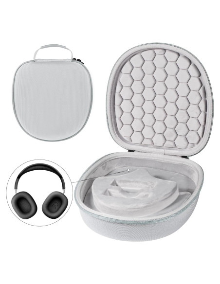 Funda de Viaje Jomwag para Auriculares Bose y Sony - Gris Funda de Viaje Jomwag para Auriculares Bose y Sony - Gris