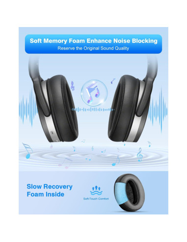 Almohadillas de Reemplazo Link Dream para Sennheiser HD 4.50BT