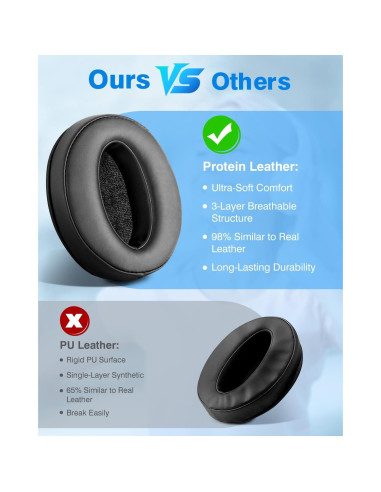 Almohadillas de Reemplazo Link Dream para Sennheiser HD 4.50BT