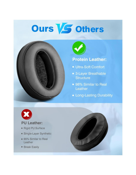 Almohadillas de Reemplazo Link Dream para Sennheiser HD 4.50BT Almohadillas de Reemplazo Link Dream para Sennheiser HD 4.50BT