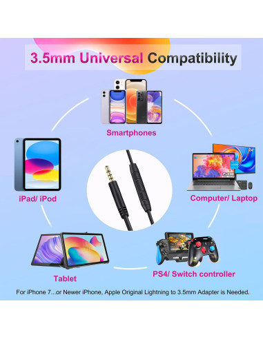 Cable de audio 3.5mm Callez para auriculares Beats y Sony