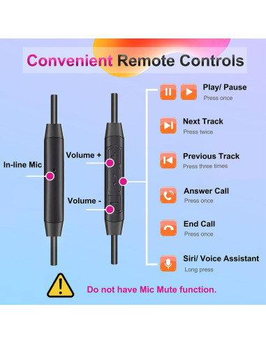 Cable de audio 3.5mm Callez para auriculares Beats y Sony